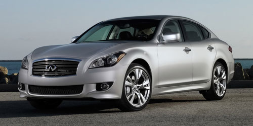 Top Cars